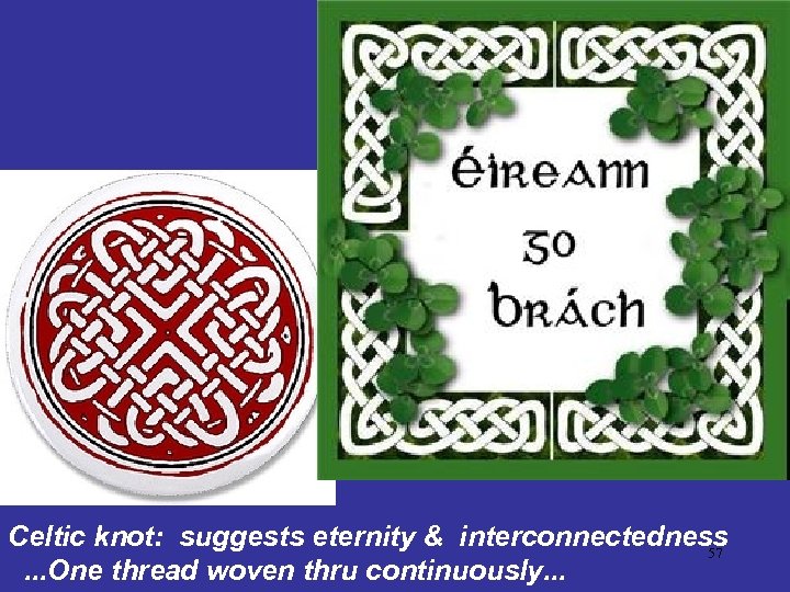 Celtic knot: suggests eternity & interconnectedness 57. . . One thread woven thru continuously.