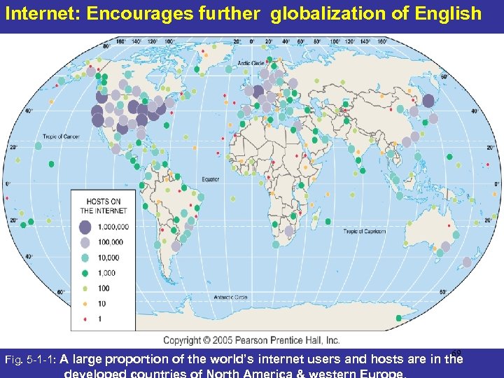 Internet: Encourages further globalization of English 69 Fig. 5 -1 -1: A large proportion