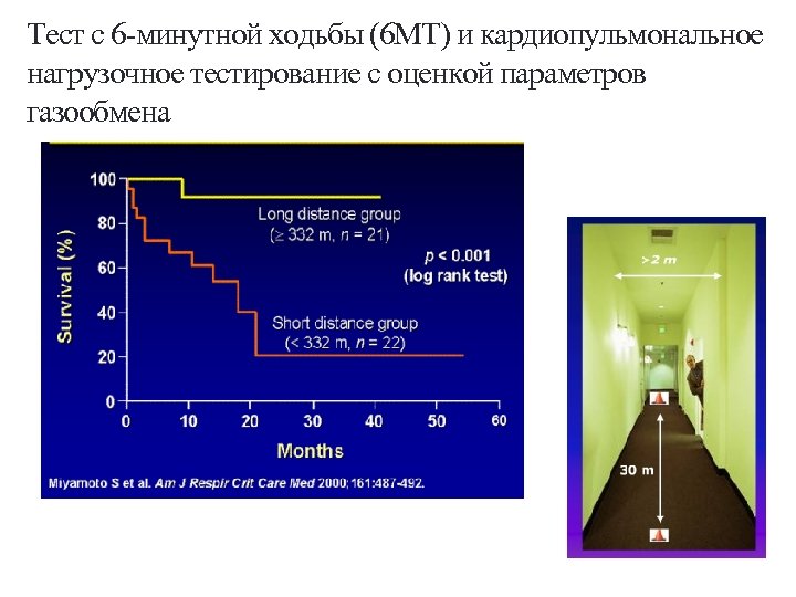 Регистрационная карта к тесту 6 минутной ходьбы