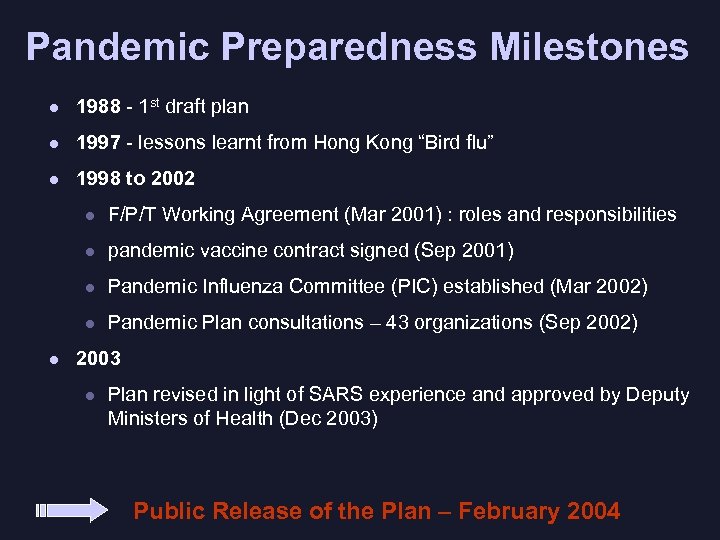 Pandemic Preparedness Milestones l 1988 - 1 st draft plan l 1997 - lessons