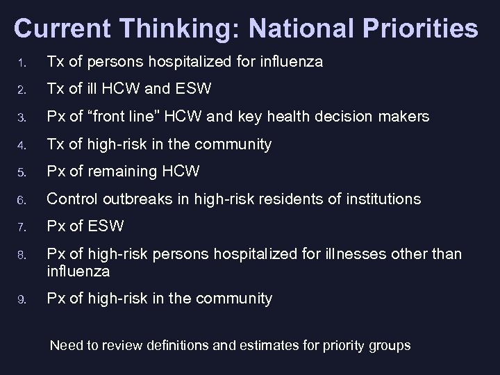 Current Thinking: National Priorities 1. Tx of persons hospitalized for influenza 2. Tx of