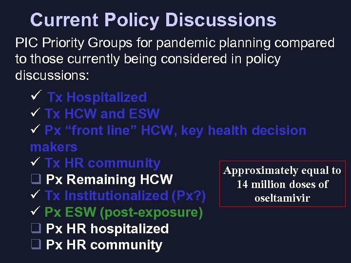 Current Policy Discussions PIC Priority Groups for pandemic planning compared to those currently being