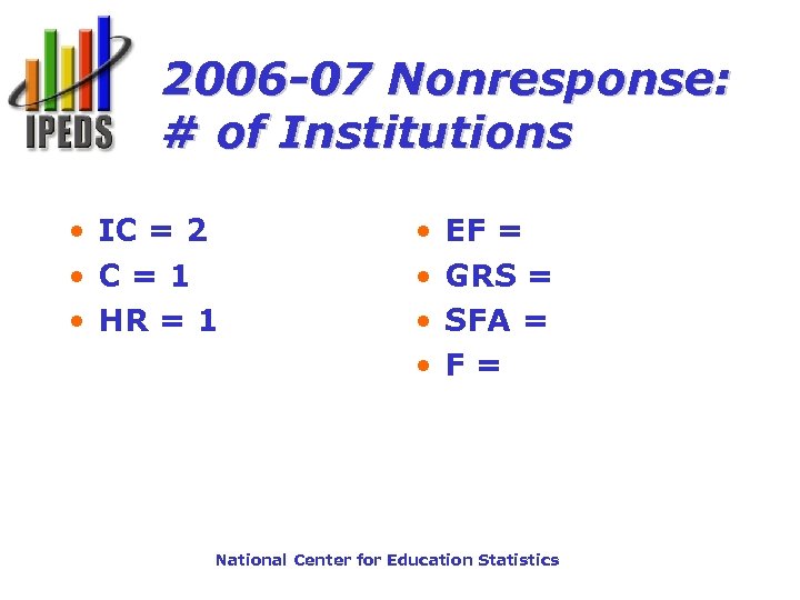 2006 -07 Nonresponse: # of Institutions • IC = 2 • C=1 • HR