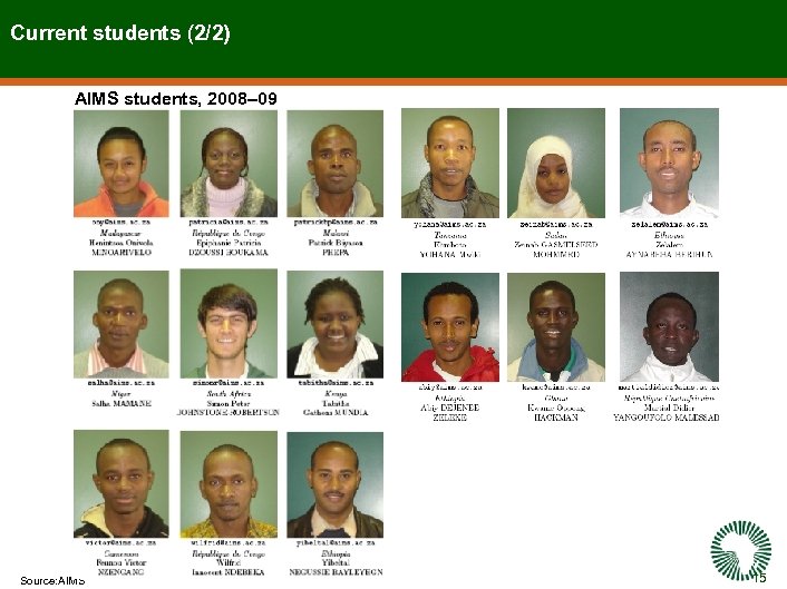 Current students (2/2) AIMS students, 2008– 09 Source: AIMS 15 