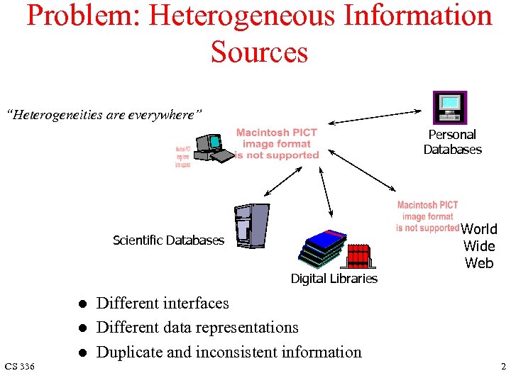 Problem: Heterogeneous Information Sources “Heterogeneities are everywhere” Personal Databases Scientific Databases Digital Libraries Different