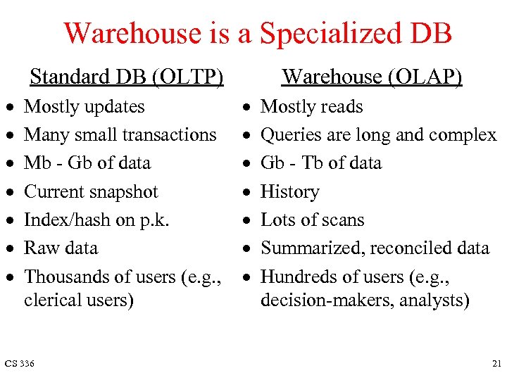 Warehouse is a Specialized DB Standard DB (OLTP) · · · · Mostly updates