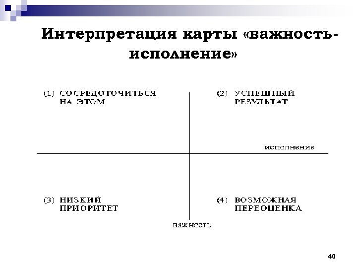 Рудн экономика учебный план