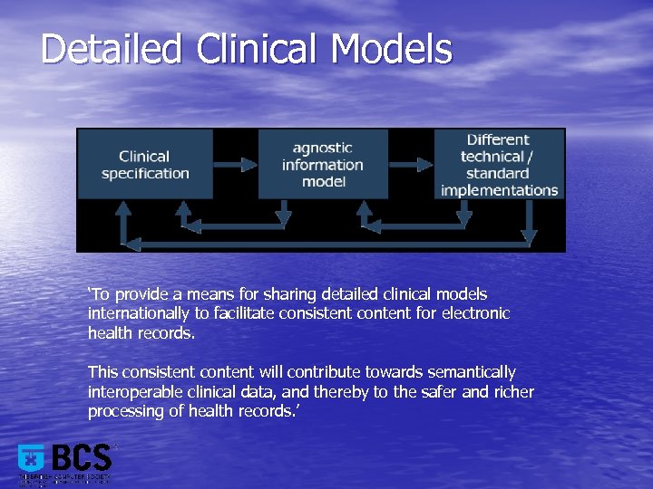 Detailed Clinical Models ‘To provide a means for sharing detailed clinical models internationally to
