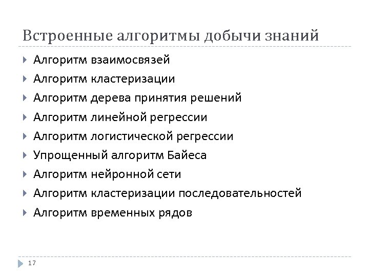 Встроенные алгоритмы добычи знаний Алгоритм взаимосвязей Алгоритм кластеризации Алгоритм дерева принятия решений Алгоритм линейной