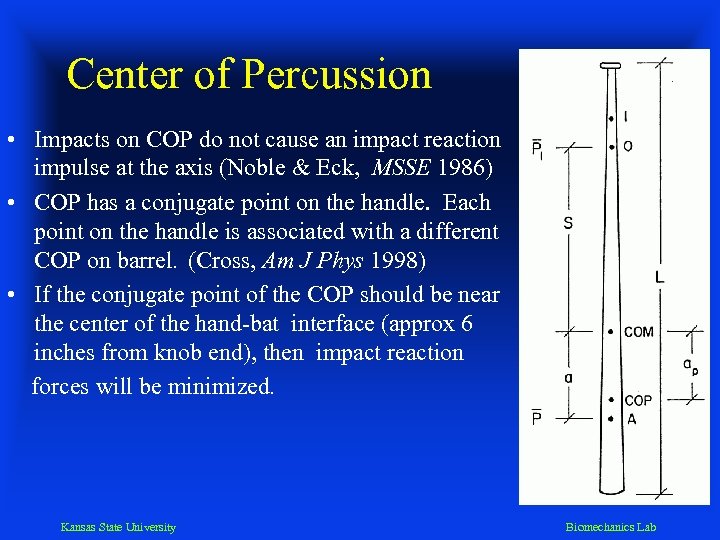 Center of Percussion • Impacts on COP do not cause an impact reaction impulse