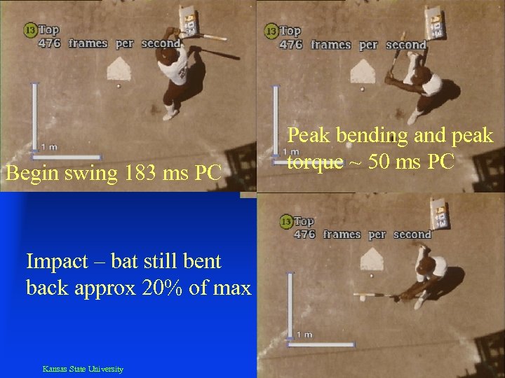 Begin swing 183 ms PC Peak bending and peak torque ~ 50 ms PC