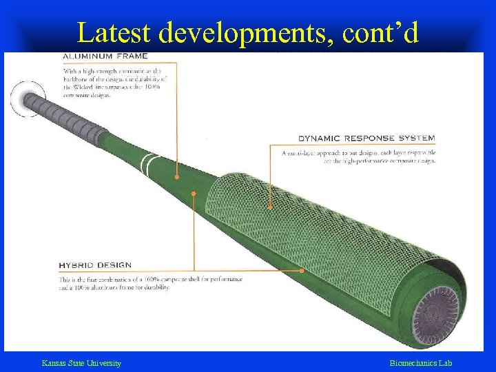 Latest developments, cont’d Kansas State University Biomechanics Lab 
