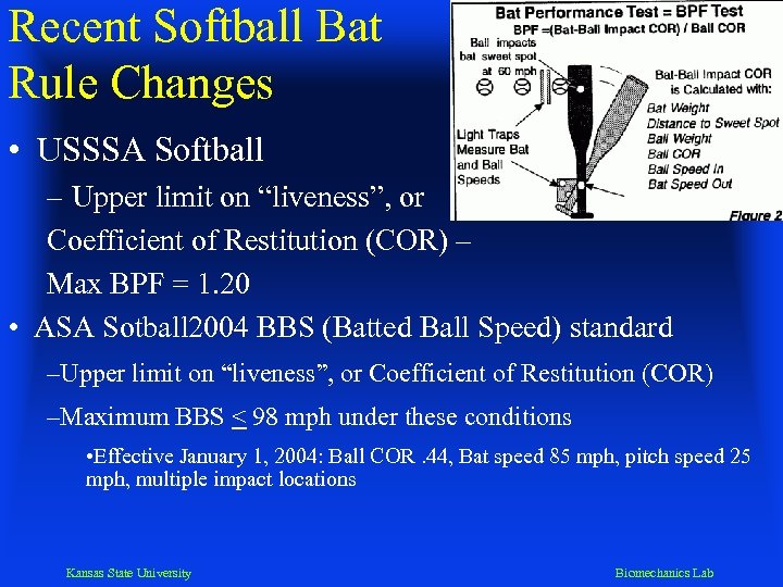 Recent Softball Bat Rule Changes • USSSA Softball – Upper limit on “liveness”, or