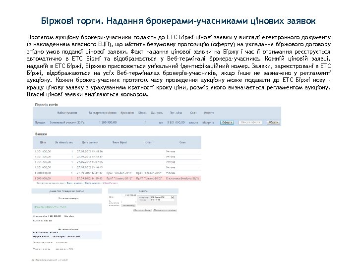 Біржові торги. Надання брокерами-учасниками цінових заявок Протягом аукціону брокери-учасники подають до ЕТС Біржі цінові