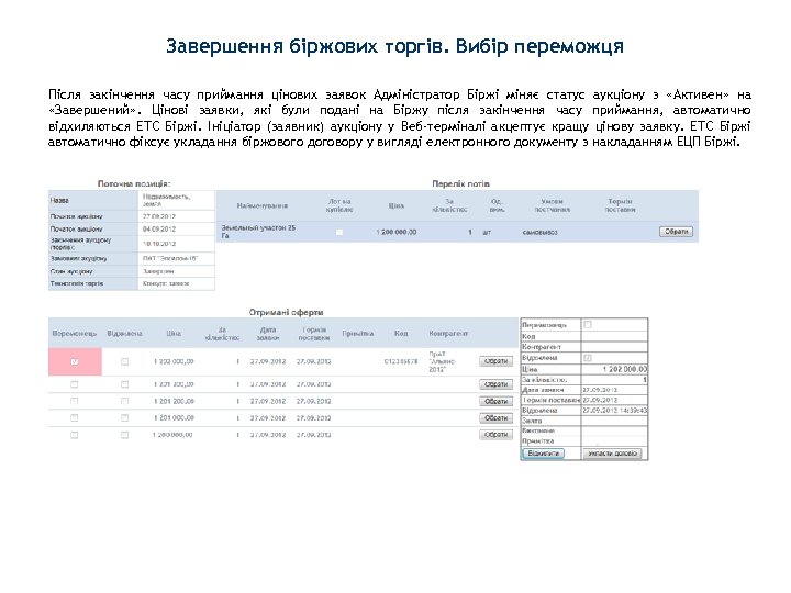 Завершення біржових торгів. Вибір переможця Після закінчення часу приймання цінових заявок Адміністратор Біржі міняє