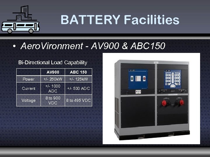 BATTERY Facilities • Aero. Vironment - AV 900 & ABC 150 Bi-Directional Load Capability