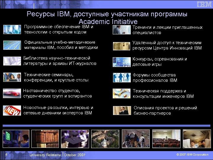 Ресурсы IBM, доступные участникам программы Academic Initiative Программное обеспечение IBM и технологии с открытым