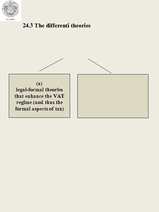 24. 3 The differenti theories (a) legal-formal theories that enhance the VAT regime (and