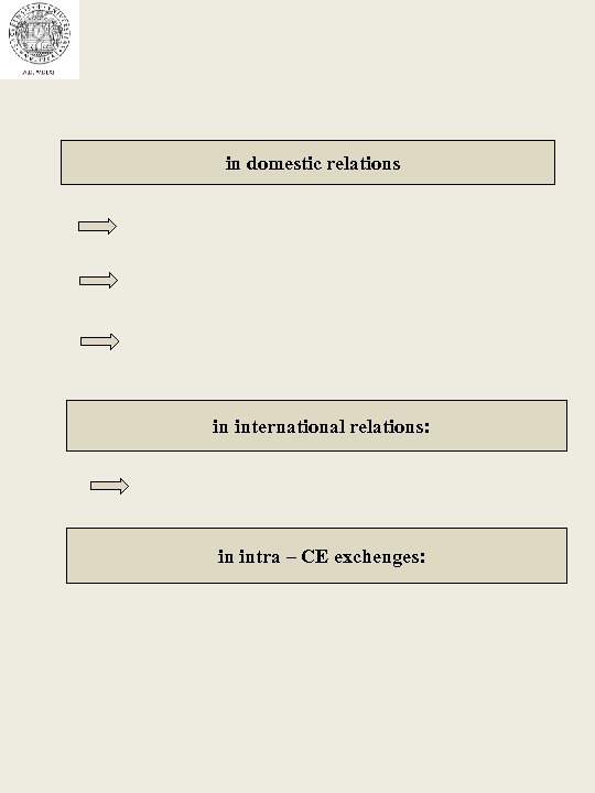 in domestic relations in international relations: in intra – CE exchenges: 