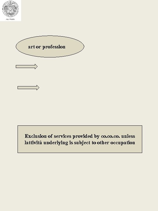 art or profession Exclusion of services provided by co. co. unless lattività underlying is