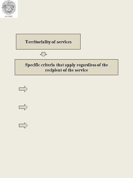 Territoriality of services Specific criteria that apply regardless of the recipient of the service