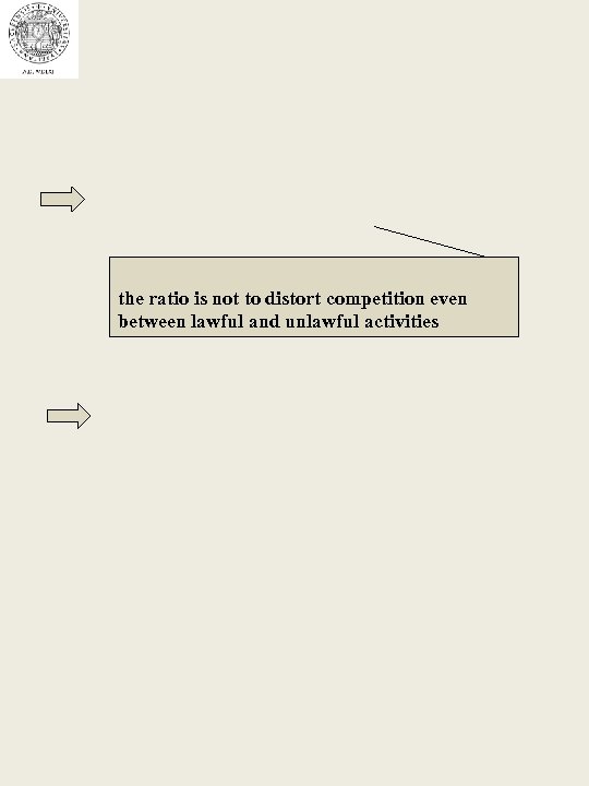 the ratio is not to distort competition even between lawful and unlawful activities 