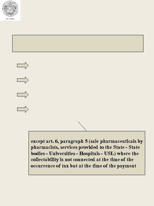 except art. 6, paragraph 5 (sale pharmaceuticals by pharmacists, services provided to the State