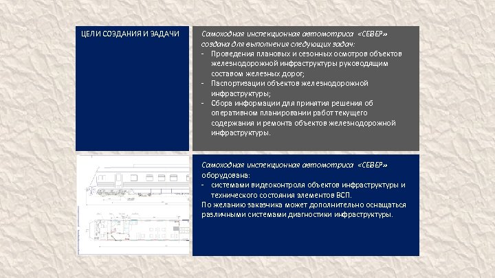 ЦЕЛИ СОЗДАНИЯ И ЗАДАЧИ Самоходная инспекционная автомотриса «СЕВЕР» создана для выполнения следующих задач: -