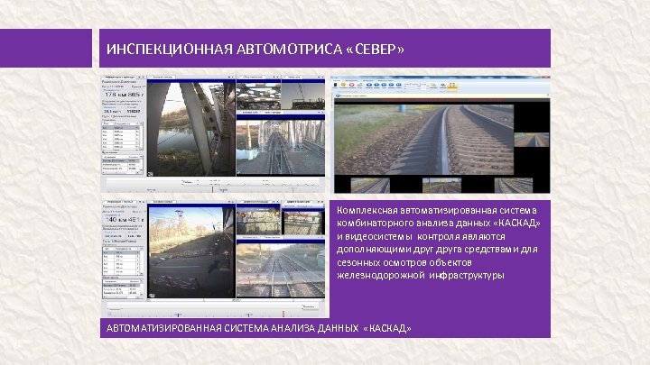 ИНСПЕКЦИОННАЯ АВТОМОТРИСА «СЕВЕР» Комплексная автоматизированная система комбинаторного анализа данных «КАСКАД» и видеосистемы контроля являются