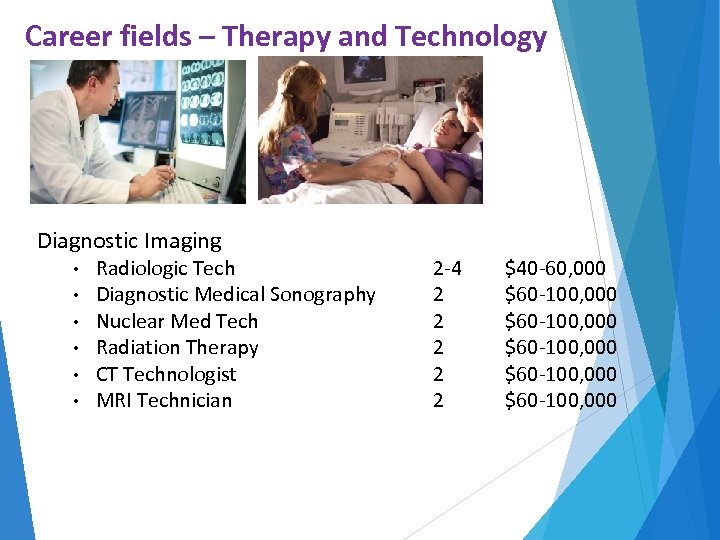 Career fields – Therapy and Technology Diagnostic Imaging • • • Radiologic Tech Diagnostic