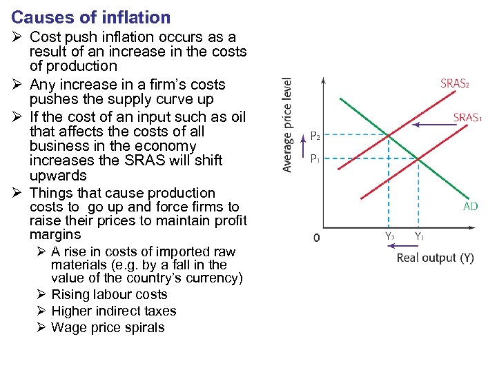 Causes of inflation Ø Cost push inflation occurs as a result of an increase