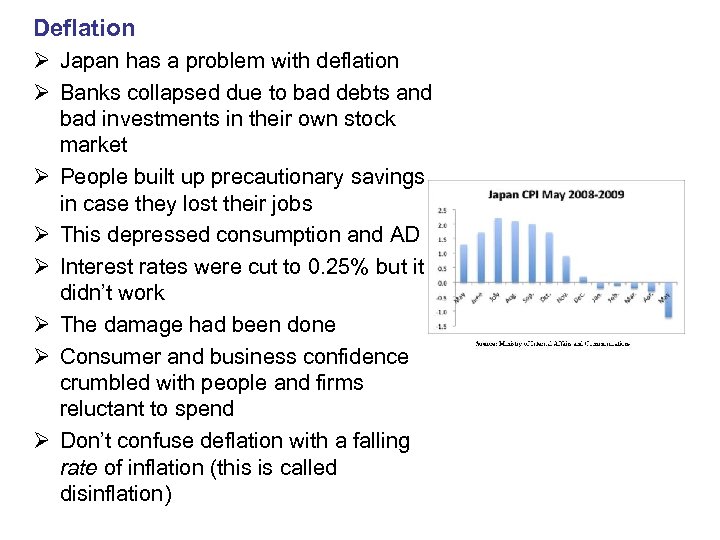 Deflation Ø Japan has a problem with deflation Ø Banks collapsed due to bad
