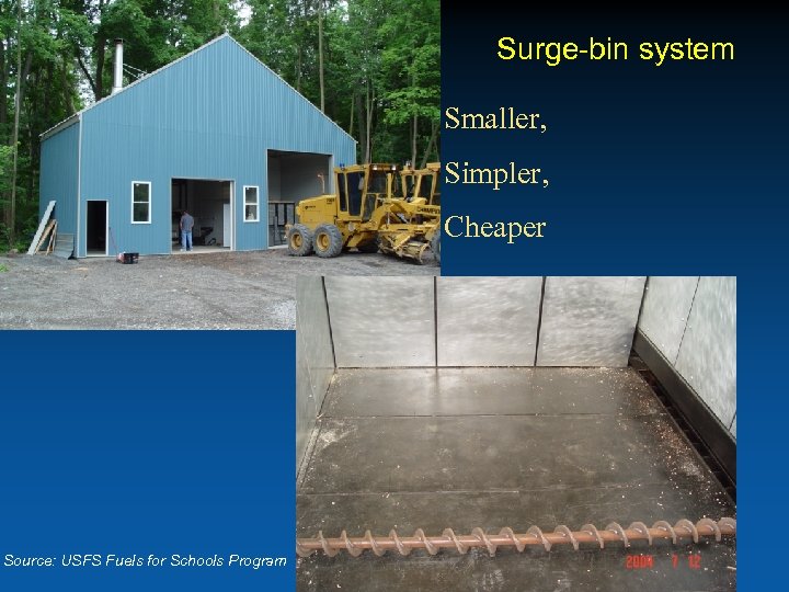 Surge-bin system Smaller, Simpler, Cheaper Source: USFS Fuels for Schools Program 