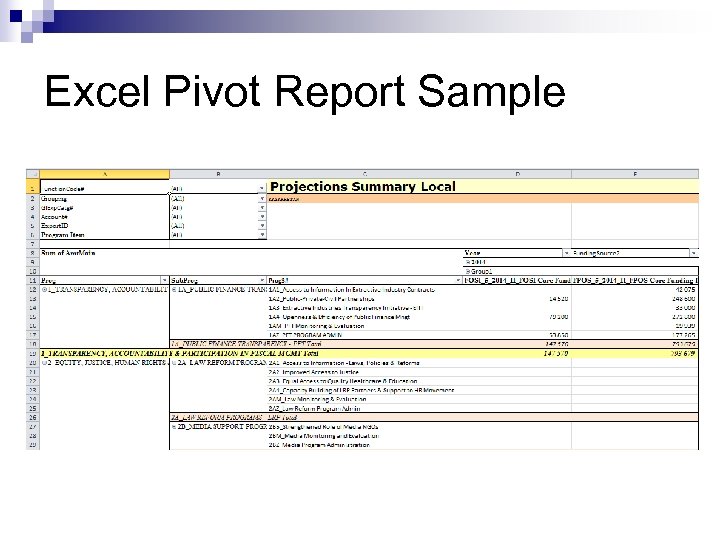 Excel Pivot Report Sample 