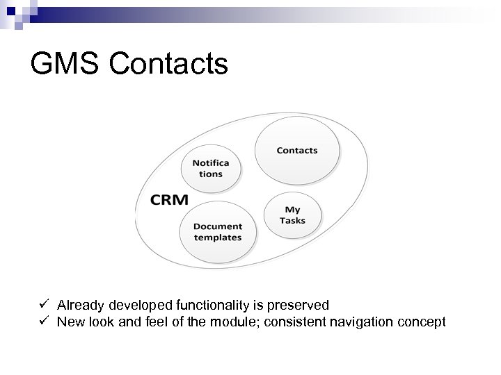SOW 2 GMS Contacts ü Already developed functionality is preserved ü New look and