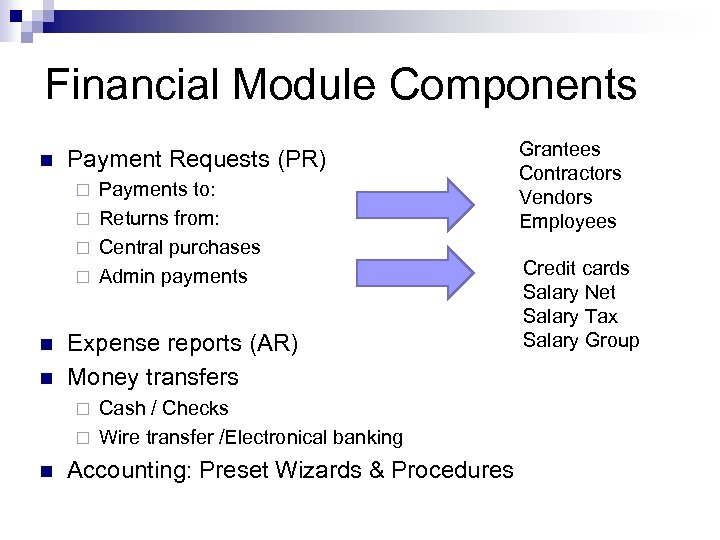 Financial Module Components n Payment Requests (PR) Payments to: ¨ Returns from: ¨ Central