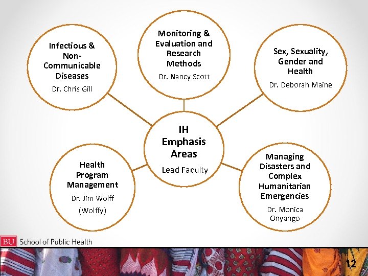 Infectious & Non. Communicable Diseases Monitoring & Evaluation and Research Methods Dr. Nancy Scott