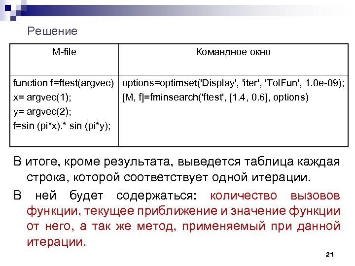  Решение M-file Командное окно function f=ftest(argvec) options=optimset('Display', 'iter', 'Tol. Fun', 1. 0 e-09);