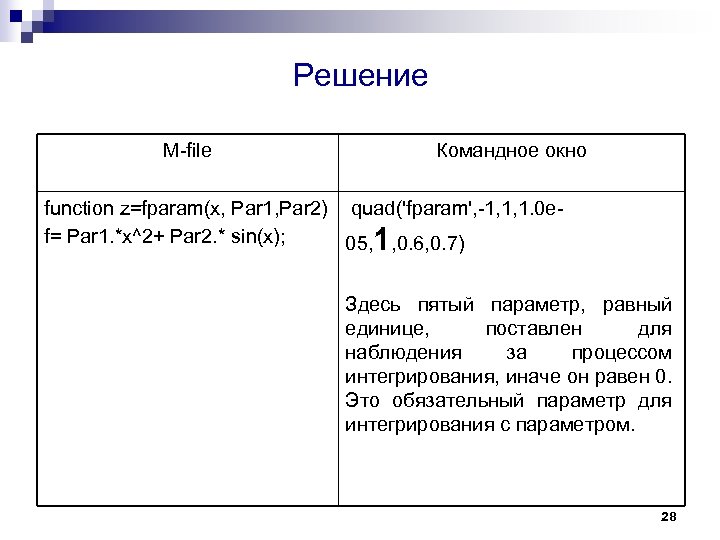 Решение M-file Командное окно function z=fparam(x, Par 1, Par 2) quad('fparam', -1, 1, 1.
