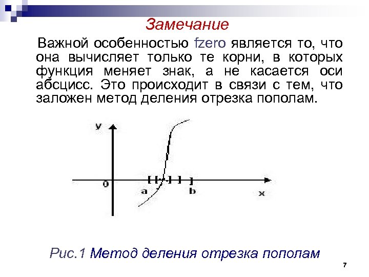  Замечание Важной особенностью fzero является то, что она вычисляет только те корни, в