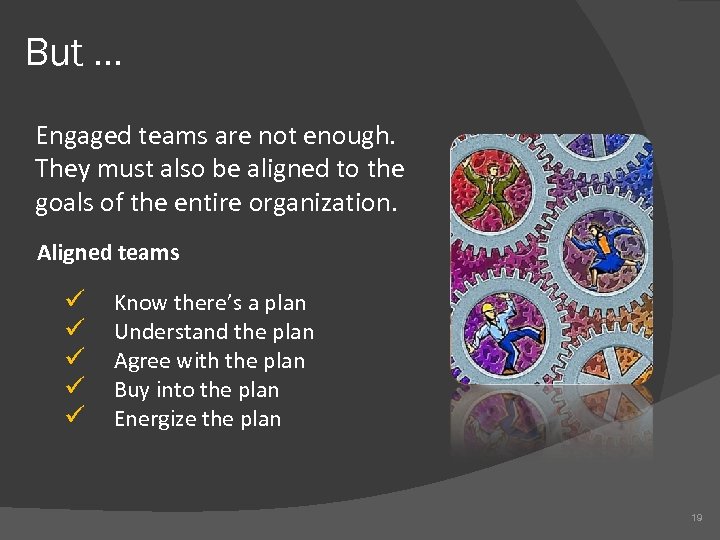 But … Engaged teams are not enough. They must also be aligned to the