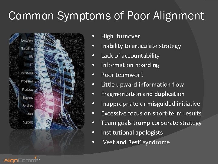 Common Symptoms of Poor Alignment • • • High turnover Inability to articulate strategy