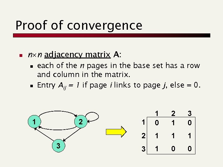 Proof of convergence n n n adjacency matrix A: n n each of the