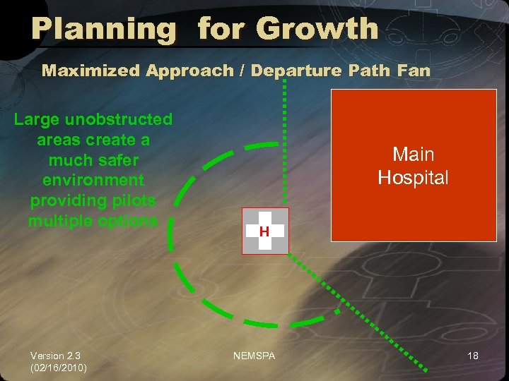 Planning for Growth Maximized Approach / Departure Path Fan Large unobstructed areas create a