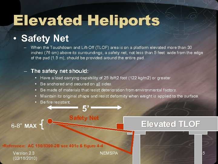 Elevated Heliports • Safety Net – When the Touchdown and Lift-Off (TLOF) area is