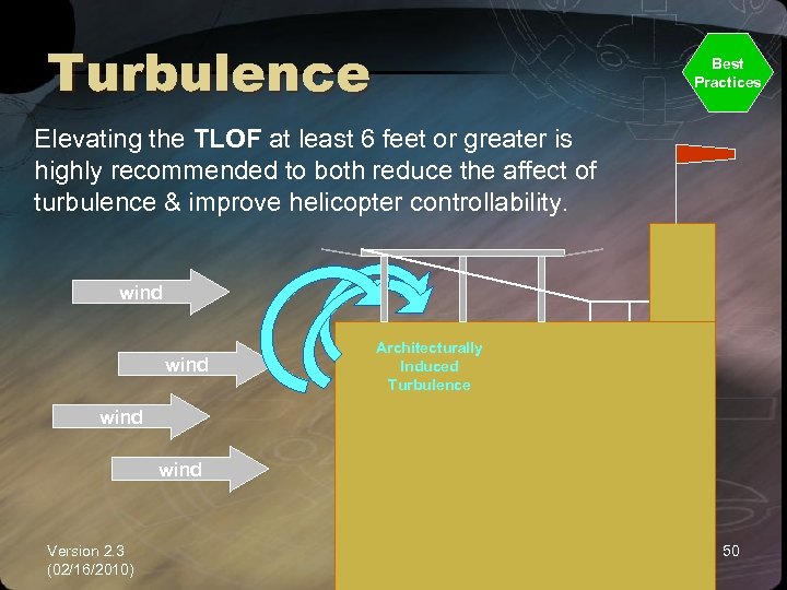 Turbulence Best Practices Elevating the TLOF at least 6 feet or greater is highly