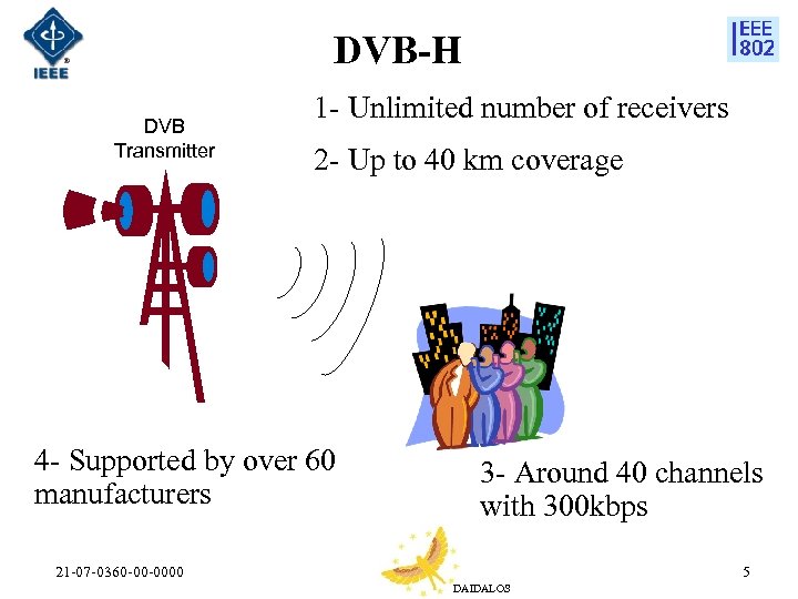DVB-H DVB Transmitter 1 - Unlimited number of receivers 2 - Up to 40