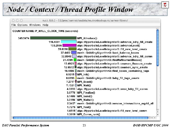 Node / Context / Thread Profile Window TAU Parallel Performance System 23 DOD HPCMP