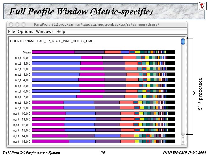 512 processes Full Profile Window (Metric-specific) TAU Parallel Performance System 26 DOD HPCMP UGC