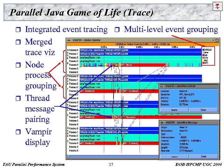 Parallel Java Game of Life (Trace) r r r Integrated event tracing Merged trace